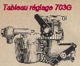 703g