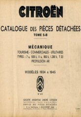 pieces detachees freins