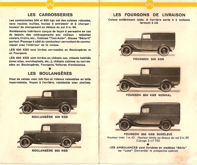 Catalogue utilitaire