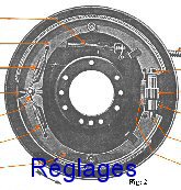 reglage des freins