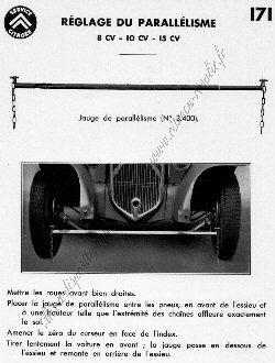 technique reglage parallelisme